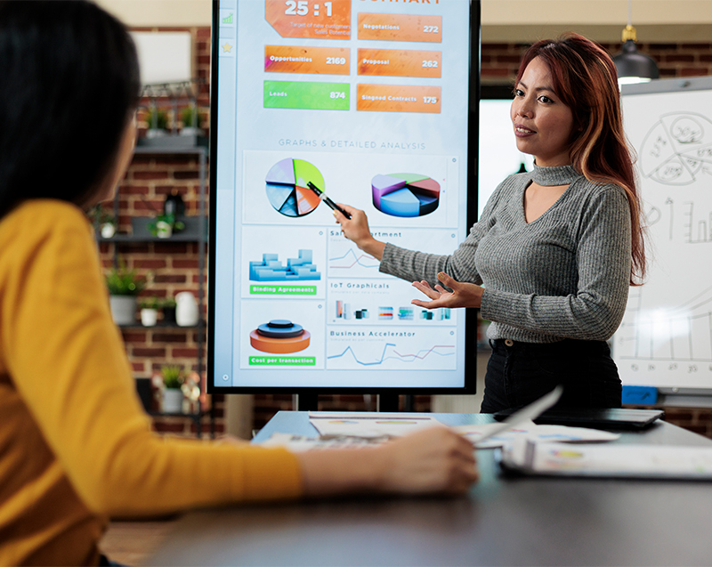 Datavations Retail Analytics